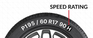 An image of a tire sidewall pointing out the load index.