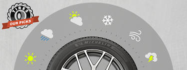 an image of a tire with icons of different weather seasons around it to the left a symbol of a tire with the words 'Tires: Our Picks' next to it.