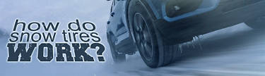 An image of a car driving through snowy roads with snow tires. On the left of the image is the phrase, 'How do snow tires work?''