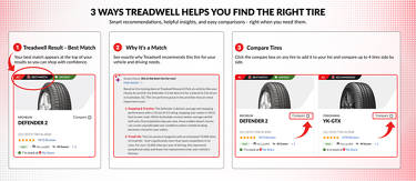 A visual image of three ways Treadwell helps you find the right tire with best match recommendations, explanations, and tire comparisons.