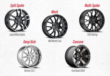 5 wheels of various styles and finishes