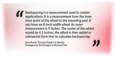 An image of a quote from Gary Ruede, Principal Product & Quality Management Technologist at Discount Tire that reads, 'Backspacing is a measurement used in custom applications. It is a measurement from the inner most point of the wheel to the mounting pad. If you have an 8-inch width wheel, its outer measurement is 9 inches. The center of the wheel would be 4.5 inches; the offset is then added or subtracted from that to calculate backspacing.'