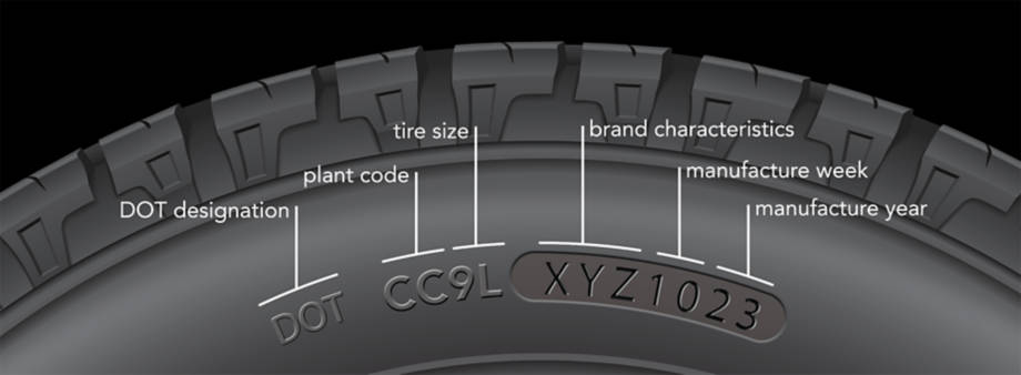 How to Read a Tire Date