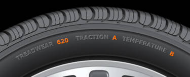 What is UTQG? (Tire Ratings Explained) - Priority Tire