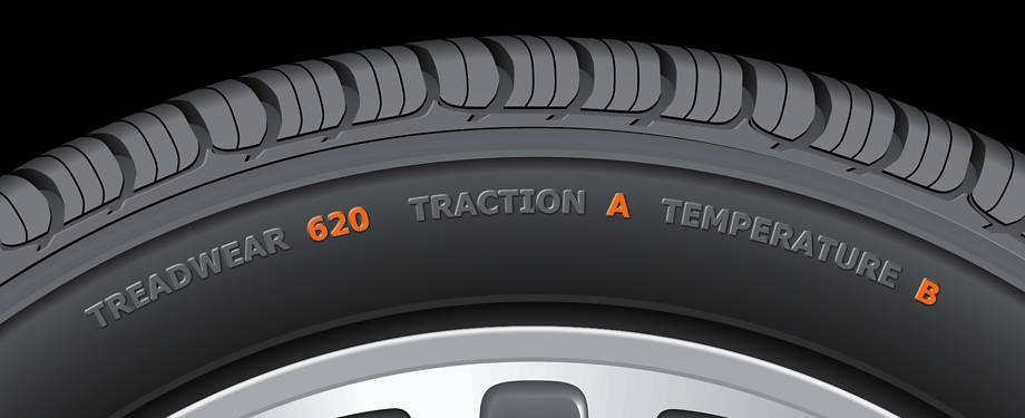 Picture of Uniform Tire Quality Grade System