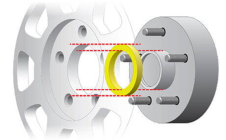 What Are Hub Centric Rings | Discount Tire