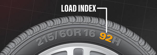 Load Range Vs Load Index | Tire Load Range Chart | Discount Tire