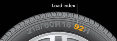 Load Rating For Light Trucks Explained