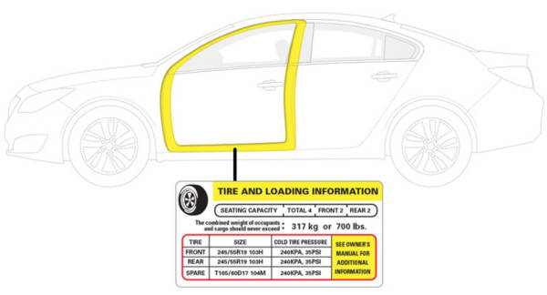 diagram of Tire and Loading Information placard in door jam