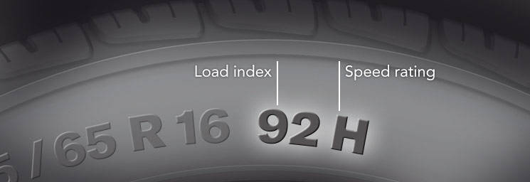 Tire Sidewall showing loa index and speed rating
