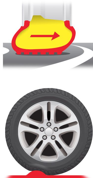 Narrow wheel with larger sidewall performance diagram