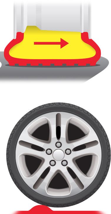 Wide wheel with smaller sidewall performance diagram