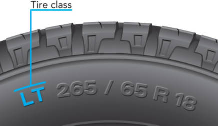 tire sidewall indicating light truck tire class