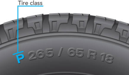 tire sidewall indicating passenger tire class