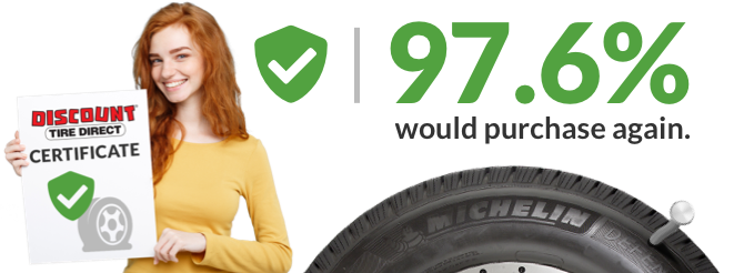 Tires And Wheels For Sale Online Discount Tire Direct