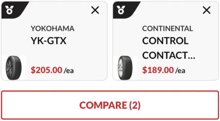 Compare queue example