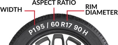 Tire details example