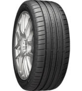 Bridgestone Potenza Sport