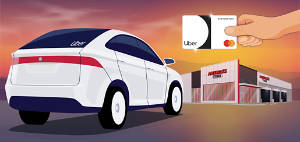 Illustration of a hand holding an Uber business debit MasterCard near a white sedan and America's Tire store exterior