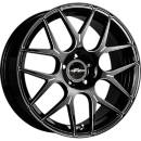 FK Ethos RT-7M
